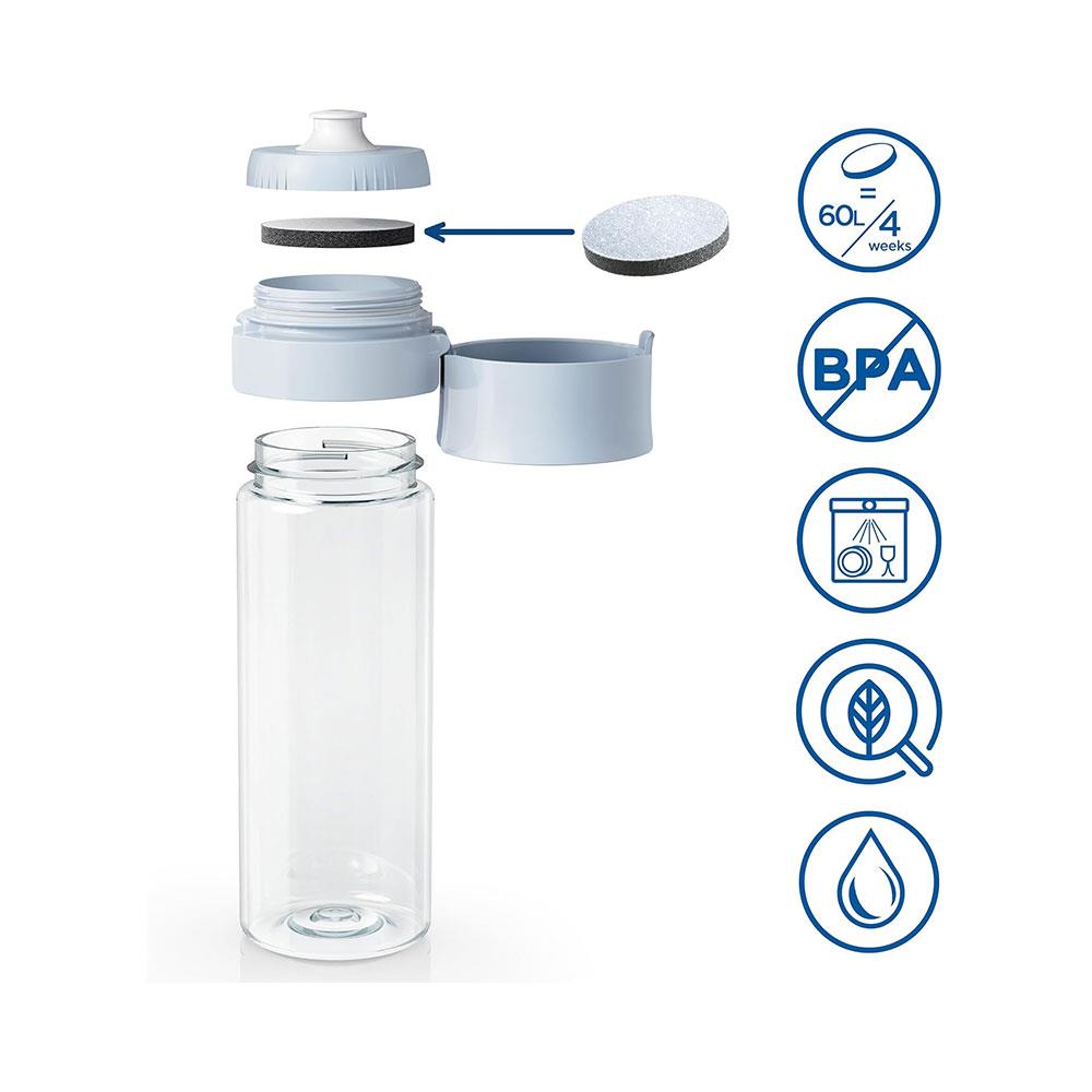 Brita Fill & Go Vital Water Filter Bottle With 2 MicroDiscs 600ml - Light Blue