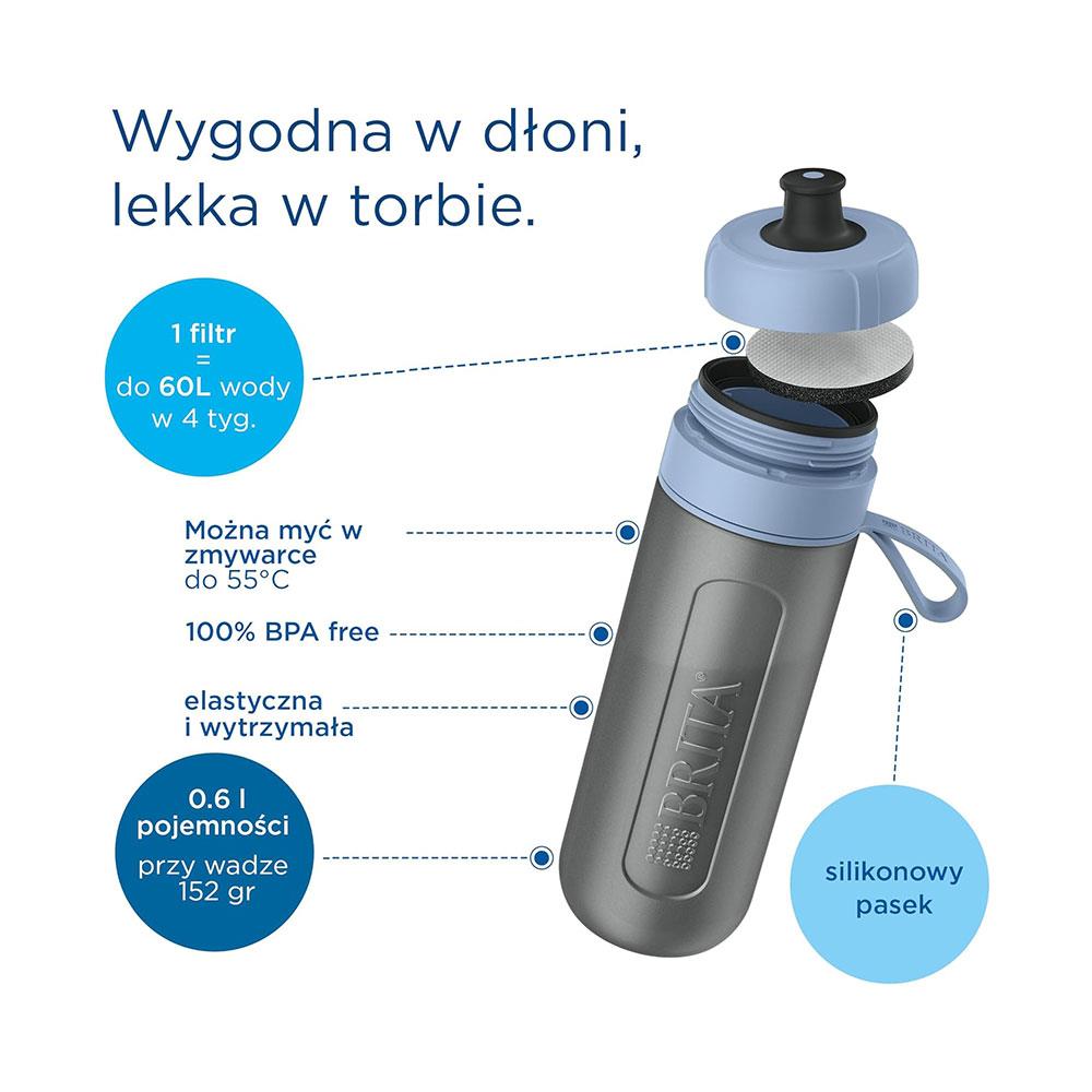 Brita Sports Water Filter Bottle Model Active 600ml With 2 MicroDiscs Filters - Dark Blue