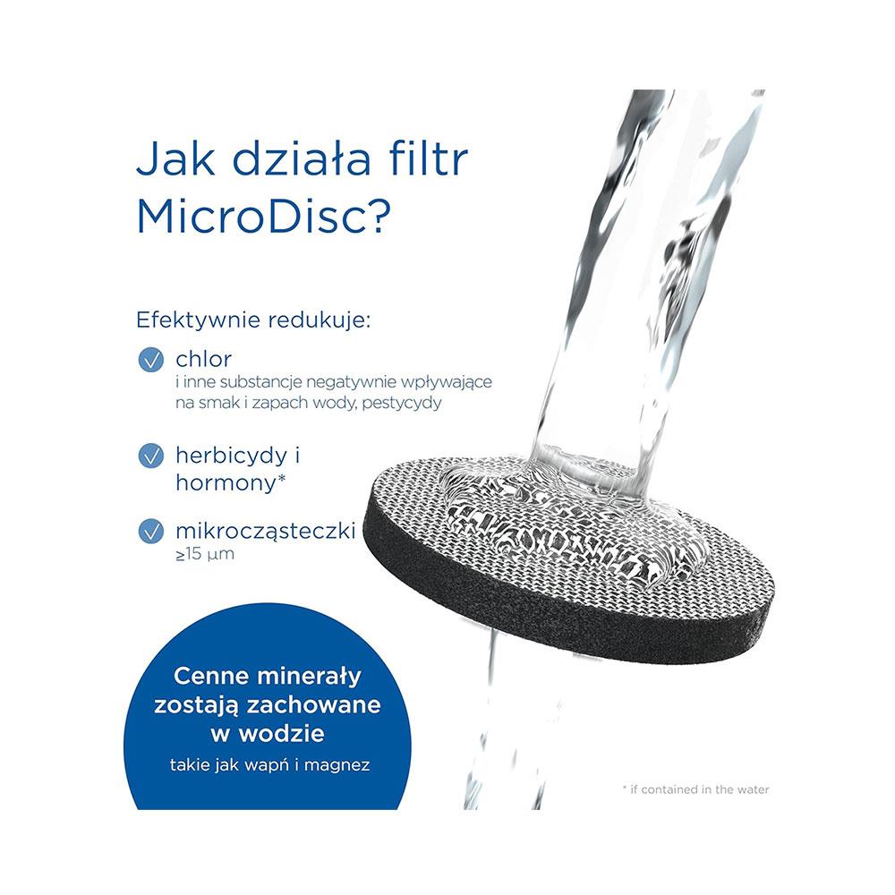 Brita Sports Water Filter Bottle Model Active 600ml With 2 MicroDiscs Filters - Dark Blue