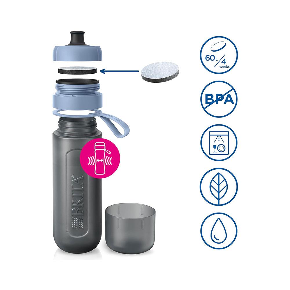 Brita Sports Water Filter Bottle Model Active 600ml With 2 MicroDiscs Filters - Dark Blue