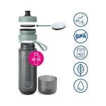 Brita Sports Water Filter Bottle Model Active 600ml With 2 MicroDiscs Filters - Dark Green