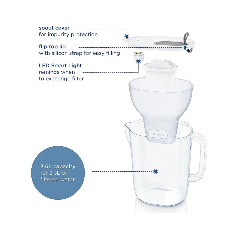 Brita Style XL Water Filter Jug With 1 Maxtra+ Pro Cartridge 3.6 Litres - Grey