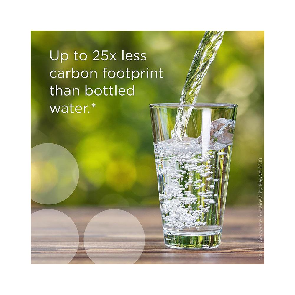 Brita Style XL Water Filter Jug With 1 Maxtra+ Pro Cartridge 3.6 Litres - Grey