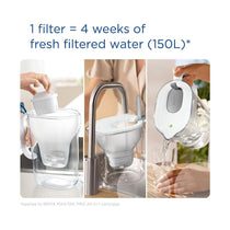 Brita Style XL Water Filter Jug With 1 Maxtra+ Pro Cartridge 3.6 Litres - Grey
