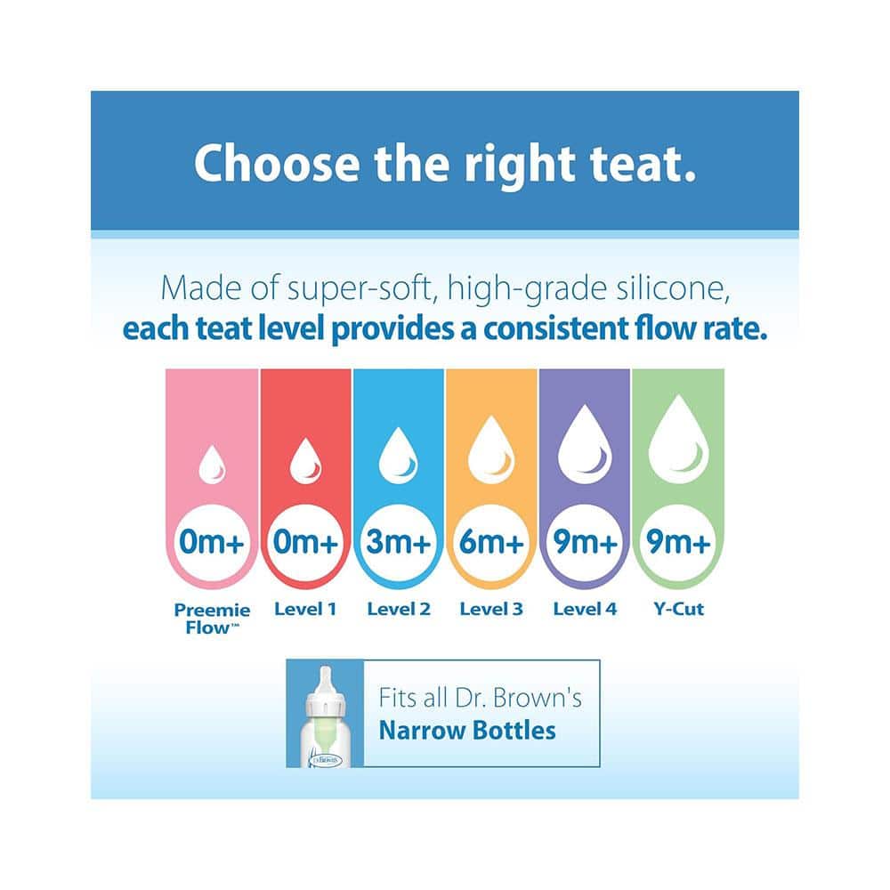 Dr Browns Options+ Level 1 Narrow Neck Teat 2 Pack 0 Months+ - Transparent