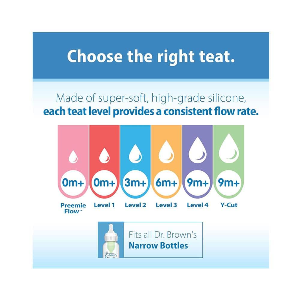 Dr Browns Options+ Level 2 Narrow Neck Teat 2 Pack 3 Months+ - Transparent