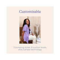 Lansinoh 2-In-1 Double Electric Milk Breast Pump With 2 x 160ml Feeding Bottles - Transparent