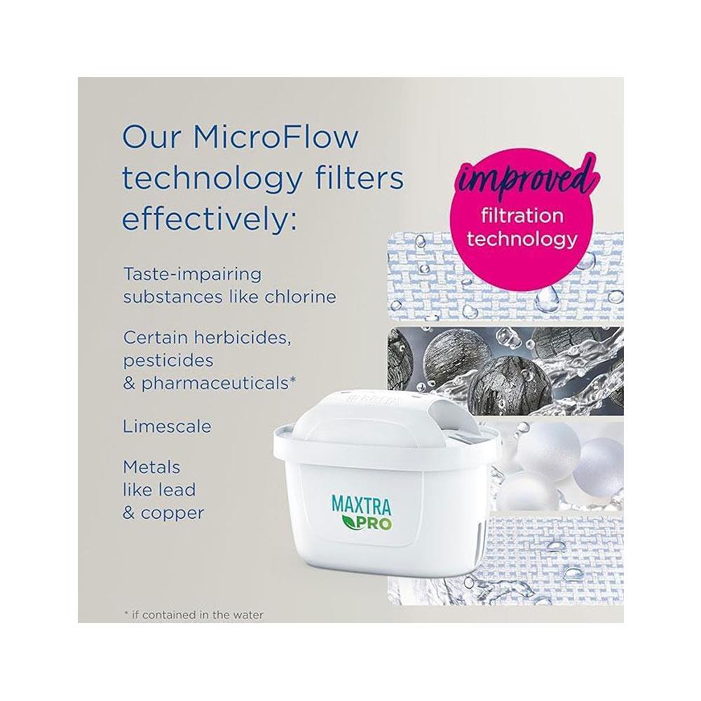 Brita MAXTRA PRO All-In-1 Refill Water Filter Cartridge 3 Pack