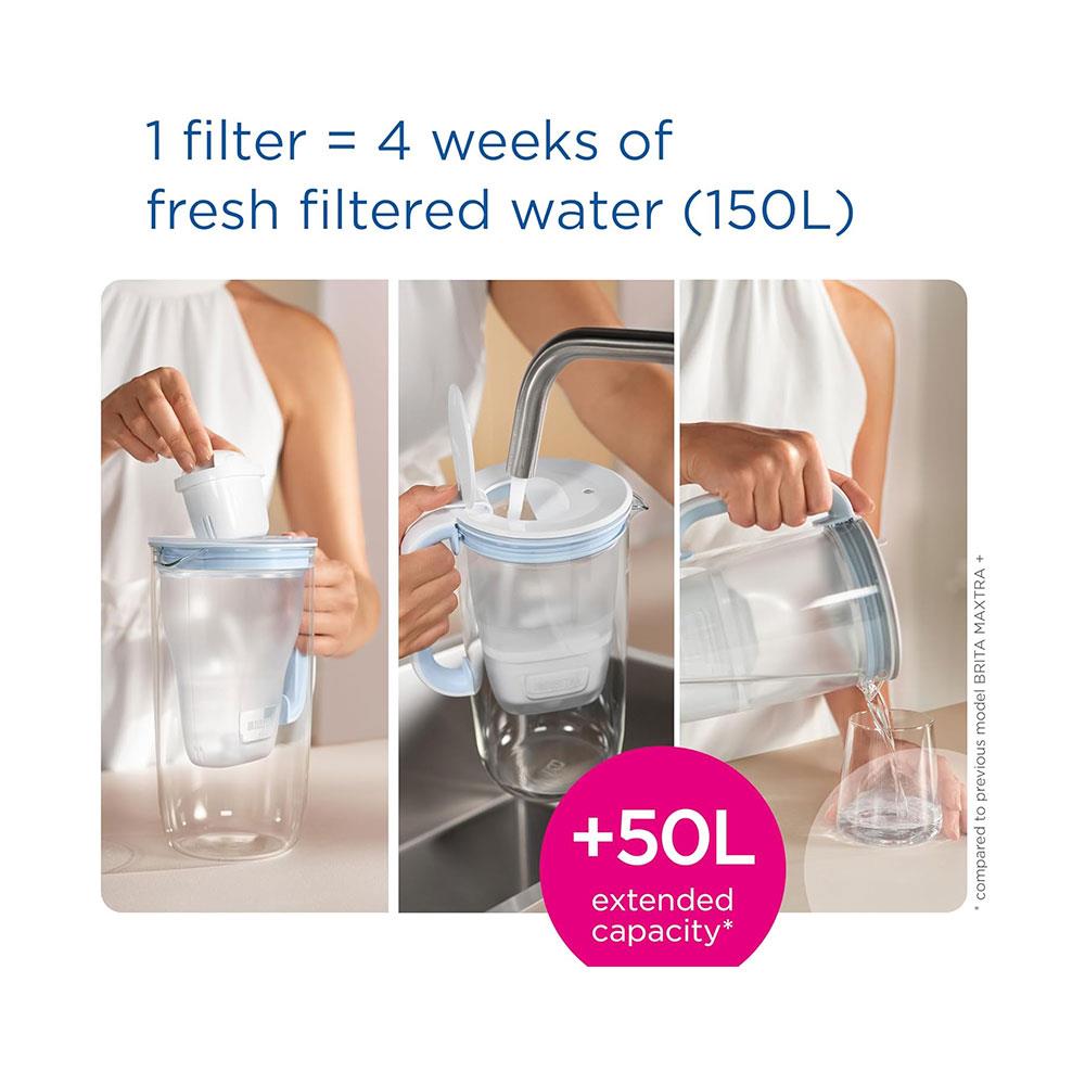 Brita MAXTRA PRO All-In-1 Refill Water Filter Cartridge 6 Pack