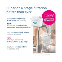 Brita MAXTRA PRO All-In-1 Refill Water Filter Cartridge 6 Pack