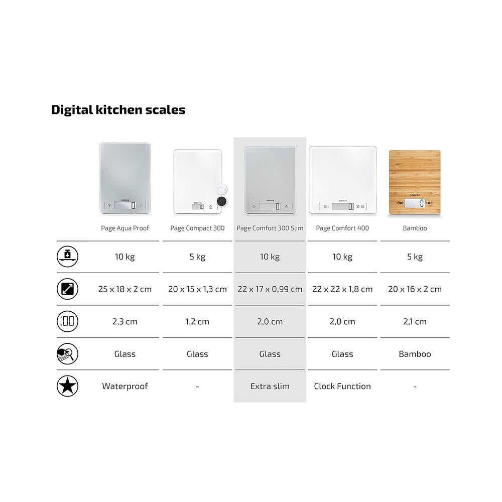 Soehnle Page Comfort 300 Slim Digital Kitchen Scale Weighs To 10kg - Silver
