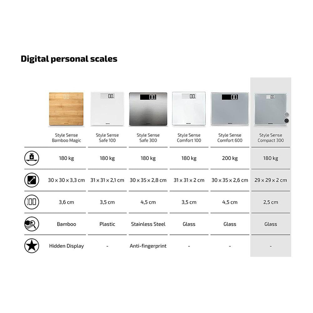 Soehnle Style Sense Compact 300 Digital Personal Bathroom Scale Weighs To 180kg - Grey