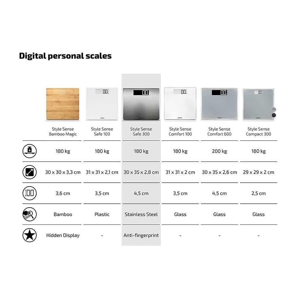 Soehnle Style Sense Safe 300 Digital Personal Bathroom Scale Stainless Steel Weighs To 180kg - Silver