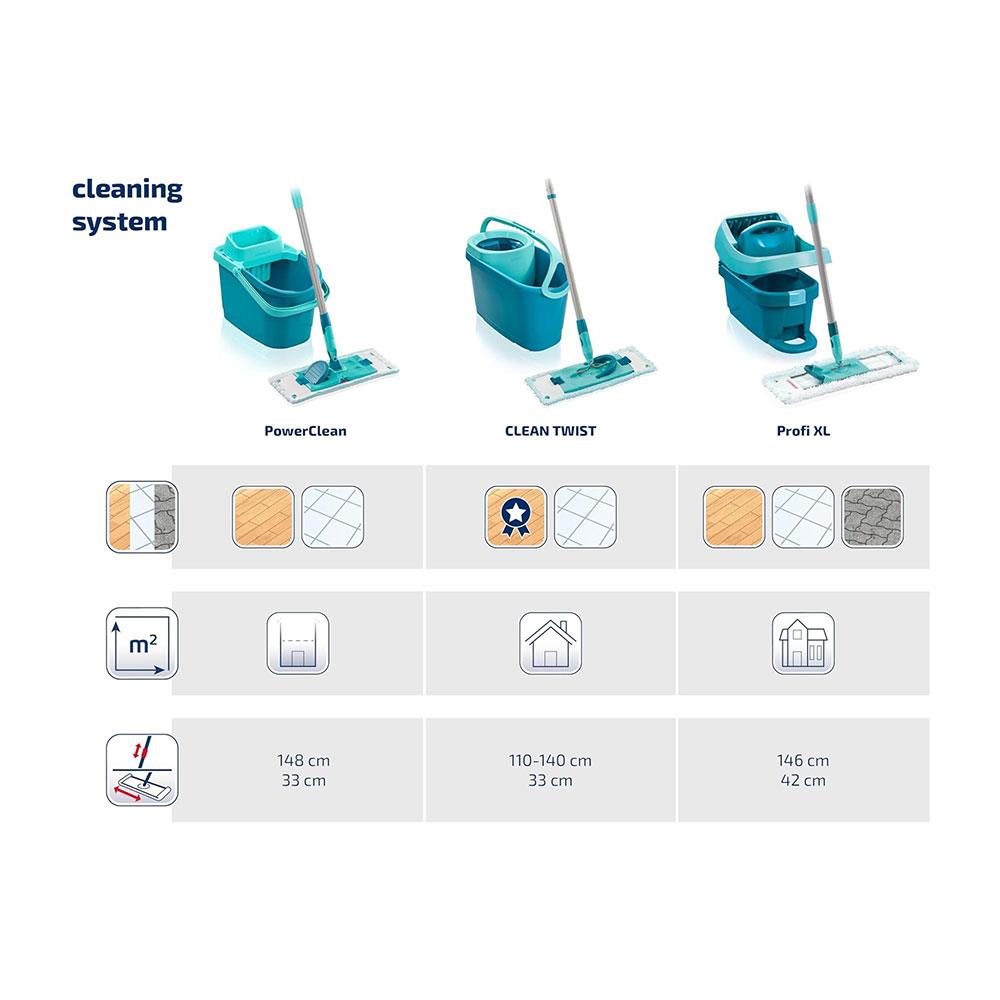 Leifheit Clean Twist M Ergo Mobile Mop & Bucket Set Moisture Controlled Spin 33cm Wide Mop Head - Turquoise