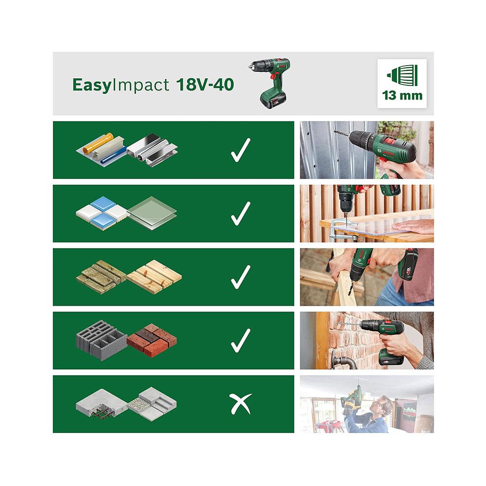 Bosch Power For ALL 18V Li-ion Brushed Cordless Combi Drill 2 x 2Ah Batteries & Charger In Carrying Case 240V