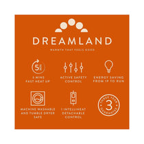 Dreamland Revive Me Back Heat Pad With 5 Temperature Settings Intelliheat Technology 61cm x 38cm - Grey