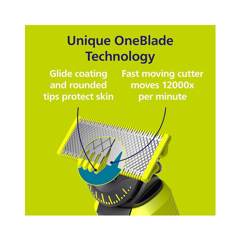 Philips OneBlade 360 Replacement Blade For Hybrid Electric Shaver & Trimmer Trim Edge Shave 4 Pack - Lime Green/Charcoal Grey