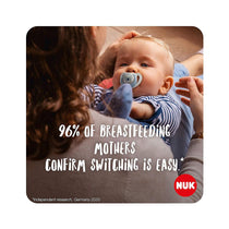 NUK Star Newborn Baby Soother Dummy Silicone 0-2 Months 2 Count - Blue