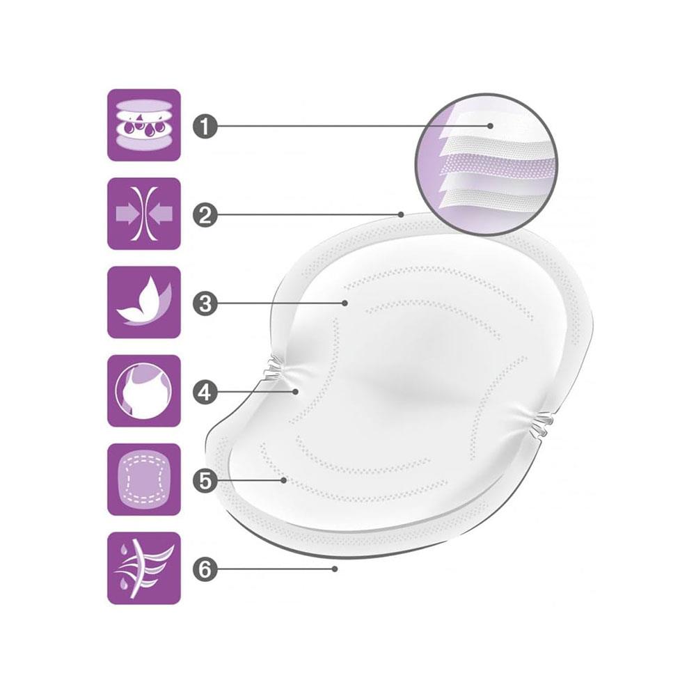 NUK High Performance Disposable Breast Pads Nursing Pads For Breastfeeding - 30 Pads Secondary image