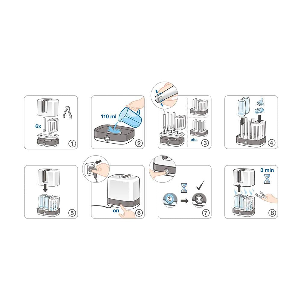 Nuk Vario Express Steam Steriliser Up To 6 Baby Bottles & Accessories In 6 Minutes Removable Basket & Poles - White