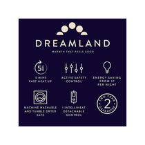 Dreamland Nap Time Heated Electric Blanket Throw With 6 Heat Settings 180cm x 135cm - Velvet Sherpa Beige Tartan Check