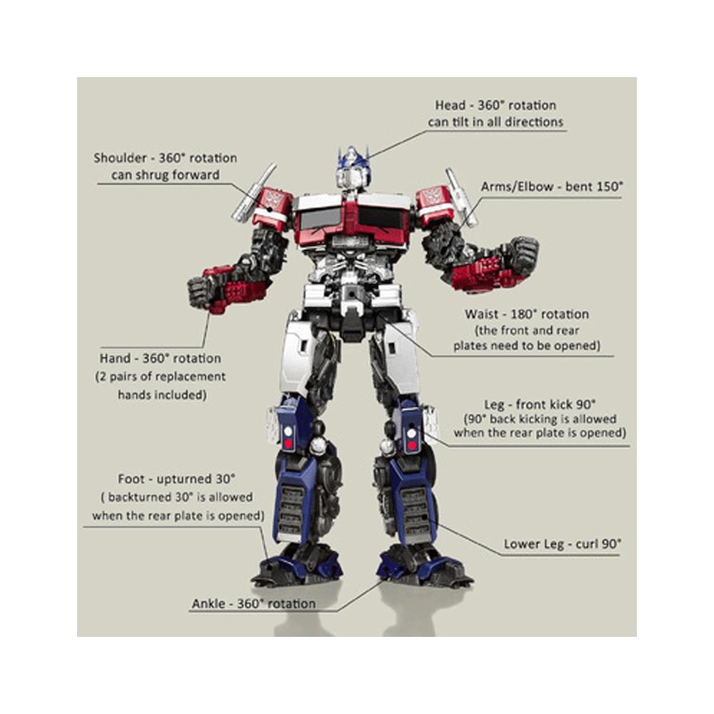 Tranformers Rise of The Beasts Advanced Model Kit 20cm - Optimus Prime