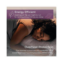 Carmen Double Fitted Electric Blanket With Overheat Protection 40cm Skirt - White