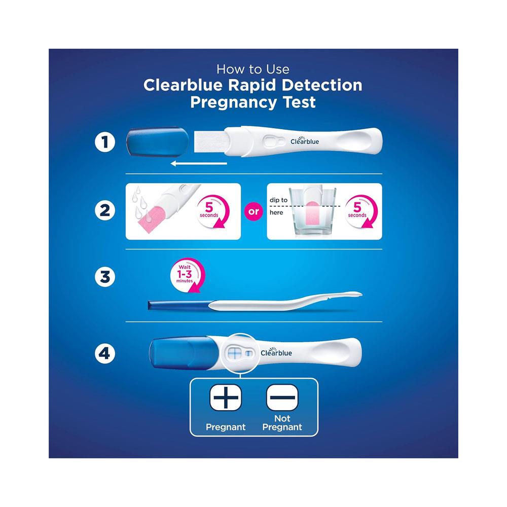 Clearblue Rapid Detection Pregnancy Test Kit Result As Fast As 1 Minute - 2 Tests