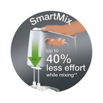 Braun MultiMix 3 Hand Mixer With 5 Speeds + Turbo Mode Stainless Steel 500W - White