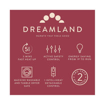 Dreamland Hurry Home Deluxe Velvet Warming Throw Blanket Large 160 X 120cm - Grey