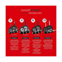 Tower SmartStart Ultra Forged Cookware Set 5 Piece - Black