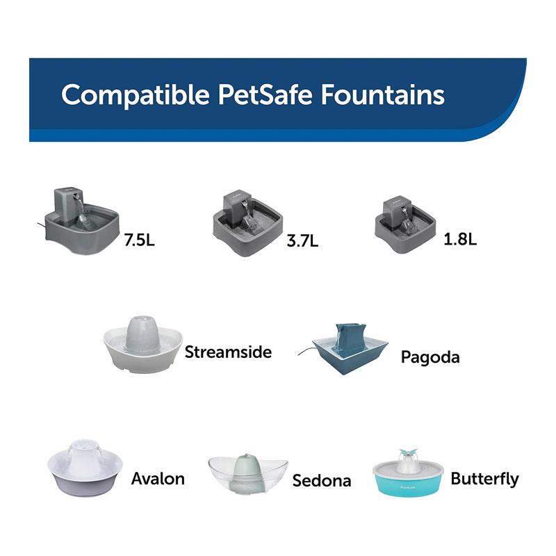 PetSafe Drinkwell Ceramic Fountains Charcoal Filters 4 Pack Keeps Pet Water Clean & Fresh White Secondary image