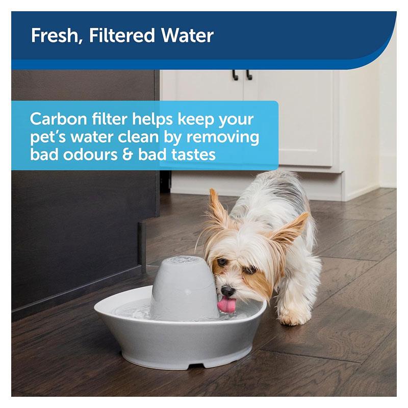PetSafe Drinkwell Ceramic Fountains Charcoal Filters 4 Pack Keeps Pet Water Clean & Fresh White