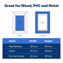 PetSafe Staywell Aluminium Pet Door Dog And Cat Flap Small White