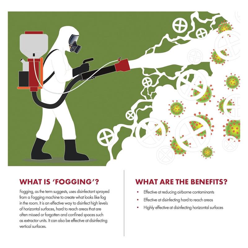 Ewbank Disinfecting Backpack Fogger Machine Sprayer 1400W 10 Litres White Secondary image