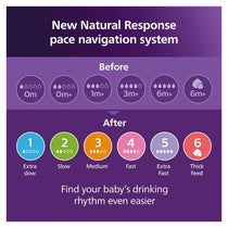 Philips Avent Baby Bottle Newborn Gift Set 4 Baby Milk Bottles 0-12 Months+ White