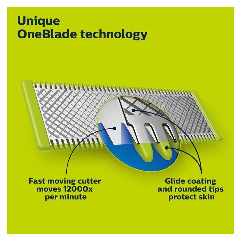 Philips Norelco 360 OneBlade Replacement Blade Pack of 3 Green & Black