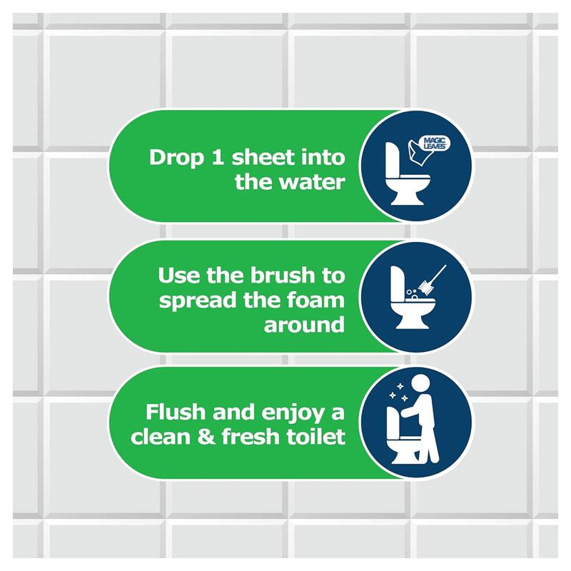 Dr. Beckmann Toilet Cleaning Sheets Powerful Citrus Fresh Hygienic Toilet Cleaner Sheets 20 Sheets