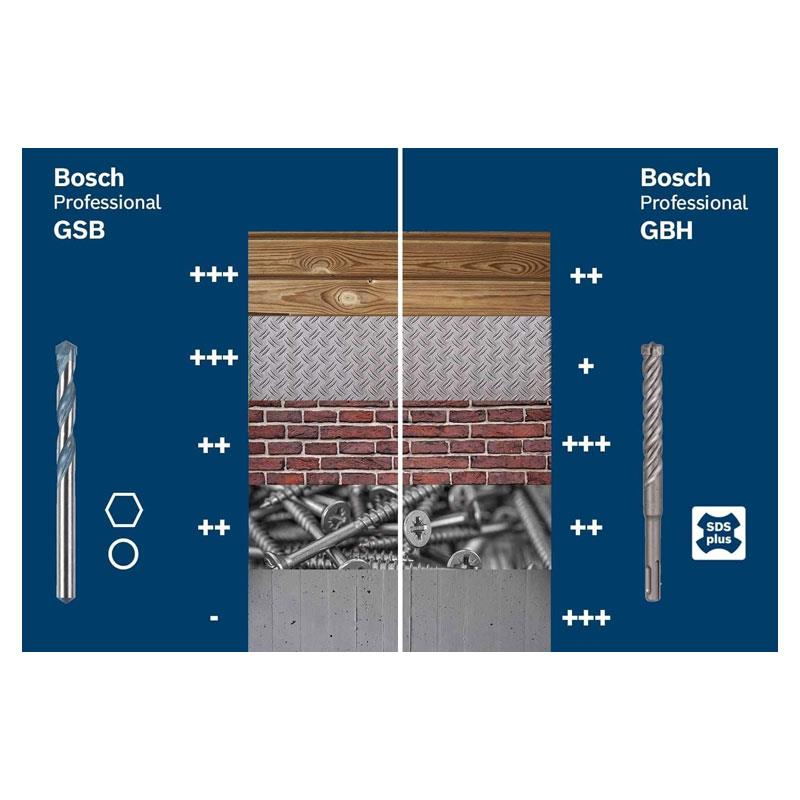 Bosch Professional GSB 21-2 RE Corded Electric Impact Drill 110V Auxiliary Handle Keyless Chuck Carrying Case