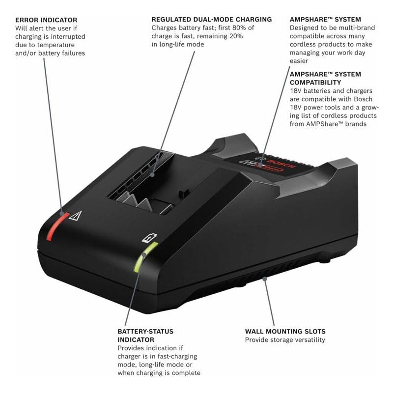 Bosch Professional GAL 18V-40 18V System Battery Quick Charger Black Secondary image