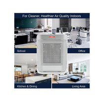 Spear & Jackson PTC Ceramic Heater 1500W with Adjustable Thermostat Cool Warm Hot Settings Safety Overheat Protection White & Silver