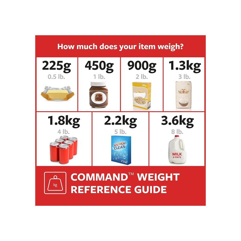 3M Command Utility Hooks Small 6 Hooks And 12 Small Strips 450g Holding Power Value Pack White