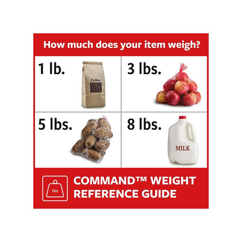 3M Command Spray Bottle Hanger Large 1 Hanger And 2 Large Strips 1 Kg Holding Power White