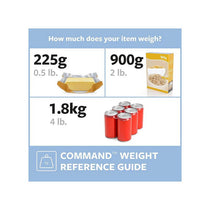 3M Command Refill Strips Mini 40 Strips For Decorating Clips Clear/Transparent