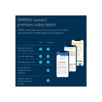 Omron RS3 Intelli IT Wrist Blood Pressure Monitor Clinically Validated Free Smartphone App Wrist BP Monitor With 30 Readings Black/White