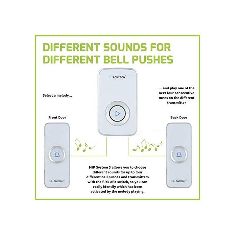Lloytron Melody MIP3 Plugin Door Chime Kit 32 Melody Plug-in Chime Receiver Battery Operated Bell Push 200m Wireless Range 32 Sounds White Secondary image