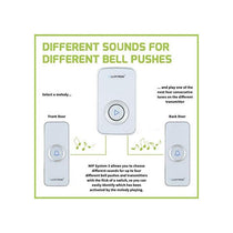 Lloytron Melody MIP3 Plugin Door Chime Kit 32 Melody Plug-in Chime Receiver Battery Operated Bell Push 200m Wireless Range 32 Sounds White