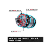 Einhell Professional TP-CW 18/260-C Li BL - Solo 18V Power X-Change Cordless Impact Wrench Without Battery Red