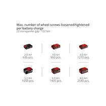 Einhell Professional TP-CW 18/260-C Li BL - Solo 18V Power X-Change Cordless Impact Wrench Without Battery Red
