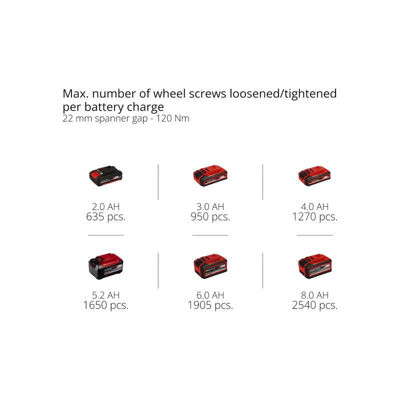 Einhell Professional TP-CW 18/260-C Li BL - Solo 18V Power X-Change Cordless Impact Wrench Without Battery Red